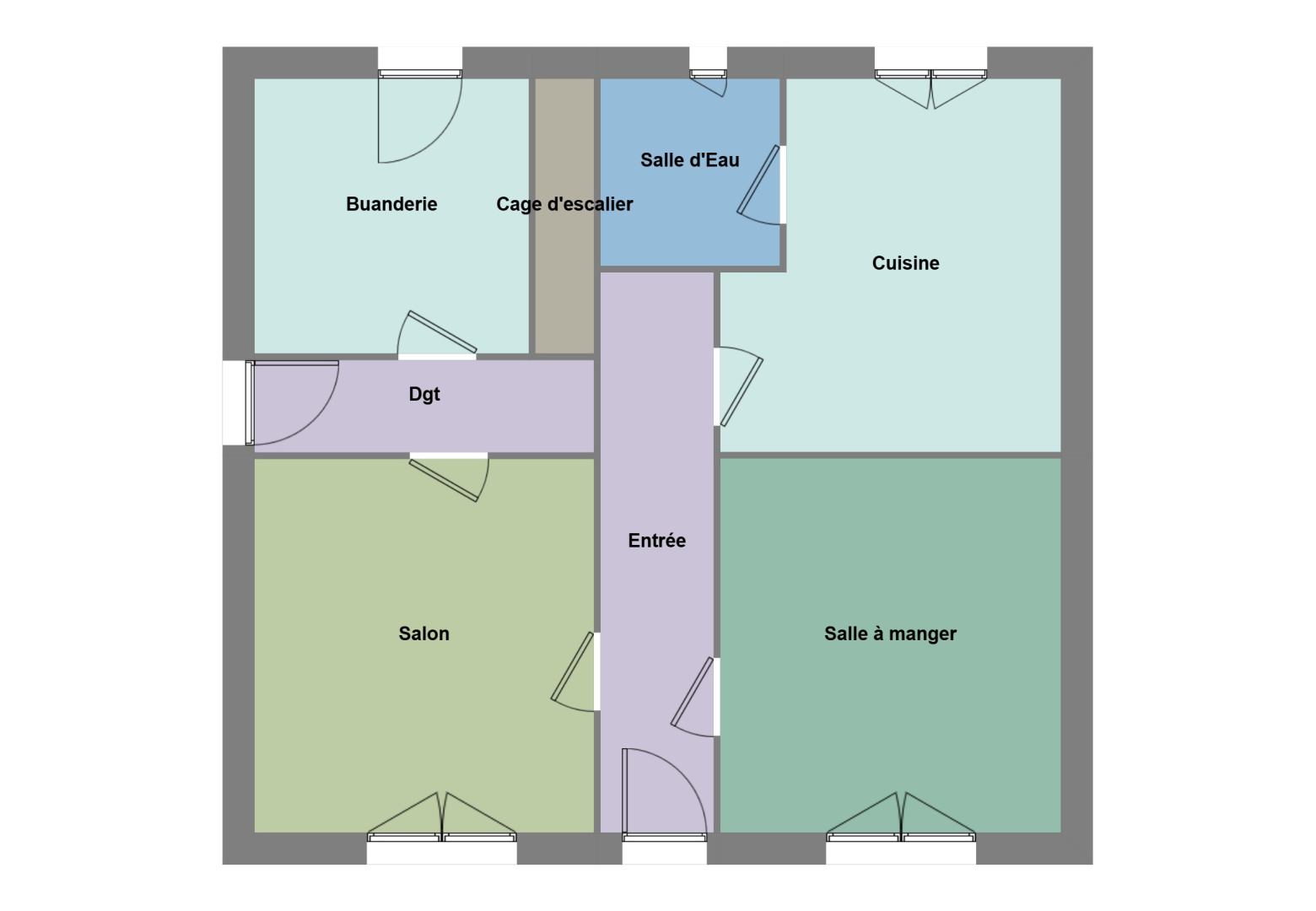 property