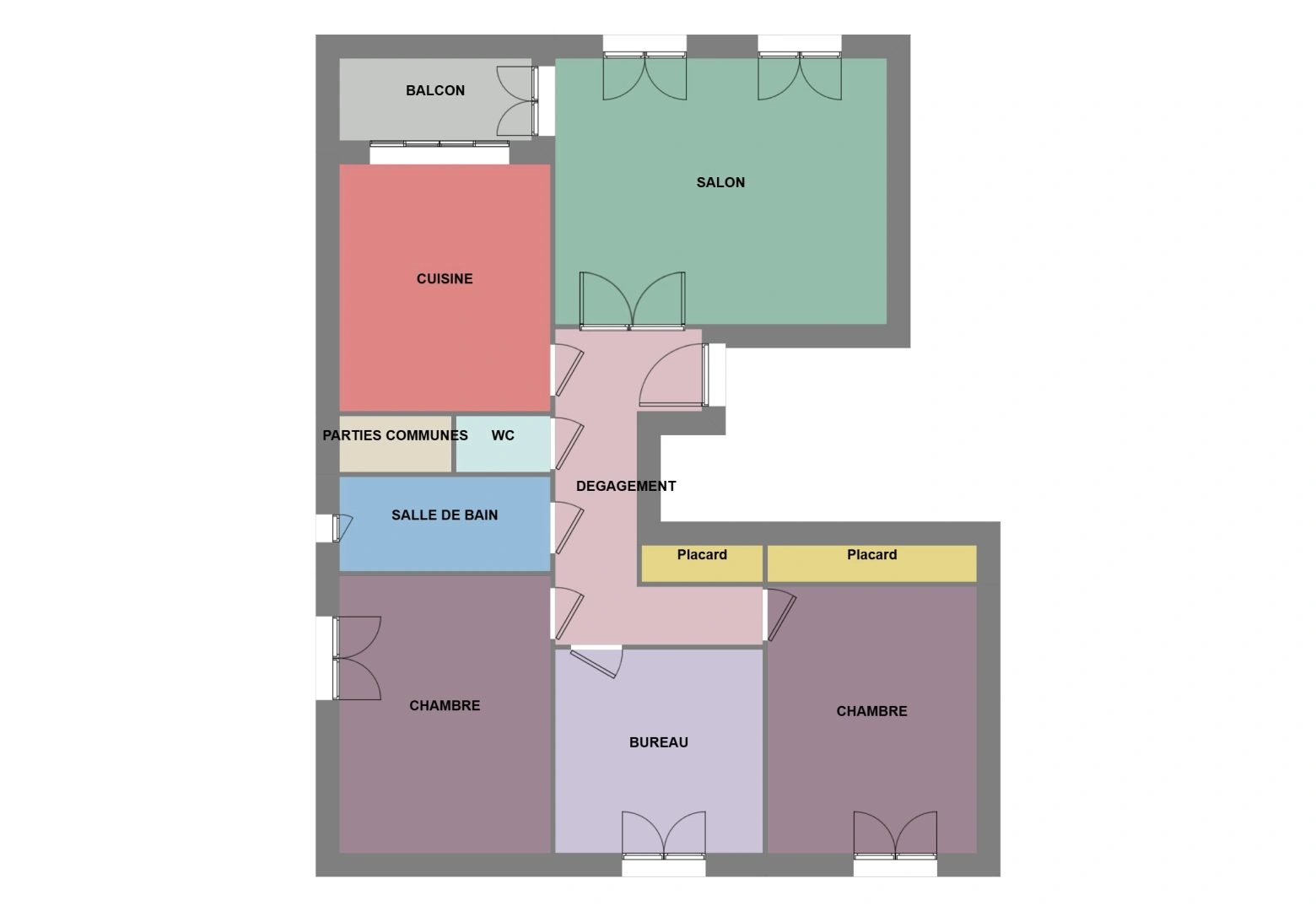 property